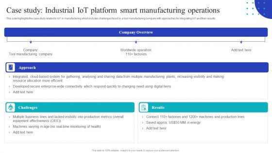 Global Internet Of Things In Manufacturing Case Study Industrial Iot Platform Smart Download PDF