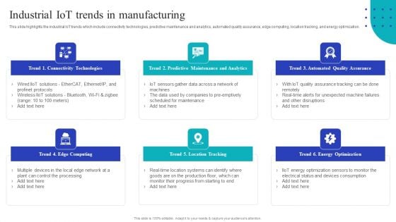 Global Internet Of Things In Manufacturing Industrial Iot Trends In Manufacturing Diagrams PDF