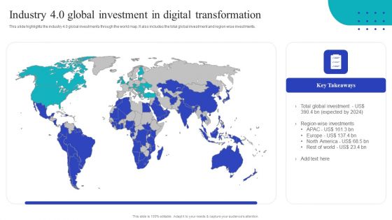 Global Internet Of Things In Manufacturing Industry 40 Global Investment In Digital Professional PDF