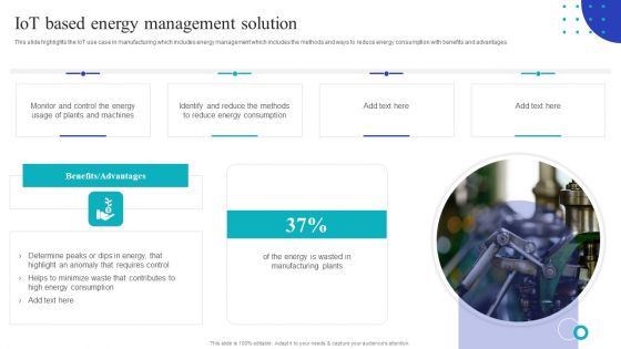 Global Internet Of Things In Manufacturing Iot Based Energy Management Solution Professional PDF Global Internet Of Things In Manufacturing Iot Based Energy Management Solution Professional PDF