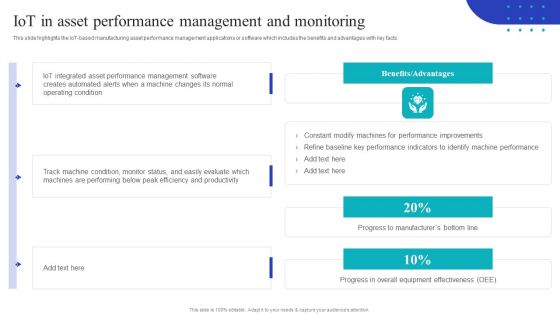 Global Internet Of Things In Manufacturing Iot In Asset Performance Management Formats PDF Global Internet Of Things In Manufacturing Iot In Asset Performance Management Formats PDF