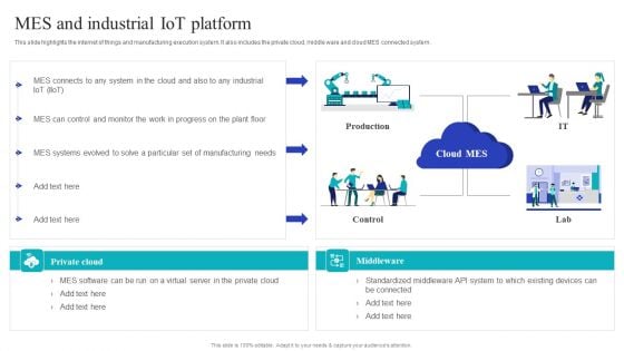 Global Internet Of Things In Manufacturing Mes And Industrial Iot Platform Mockup PDF Global Internet Of Things In Manufacturing Mes And Industrial Iot Platform Mockup PDF