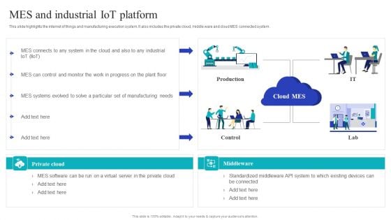 Global Internet Of Things In Manufacturing Mes And Industrial Iot Platform Mockup PDF