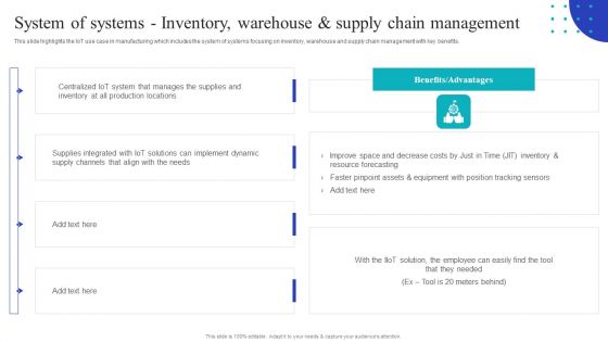 Global Internet Of Things In Manufacturing System Of Systems Inventory Warehouse Themes PDF