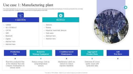 Global Internet Of Things In Manufacturing Use Case 1 Manufacturing Plant Introduction PDF