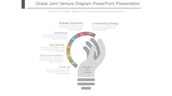 Global Joint Venture Diagram Powerpoint Presentation