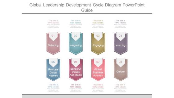 Global Leadership Development Cycle Diagram Powerpoint Guide Global Leadership Development Cycle Diagram Powerpoint Guide