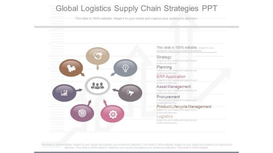 Global Logistics Supply Chain Strategies Ppt