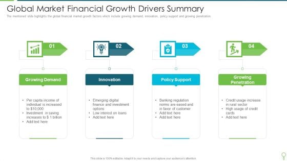 Global Market Financial Growth Drivers Summary Elements PDF