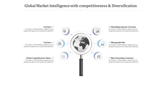 Global Market Intelligence With Competitiveness And Diversification Ppt PowerPoint Presentation Icon Designs Download