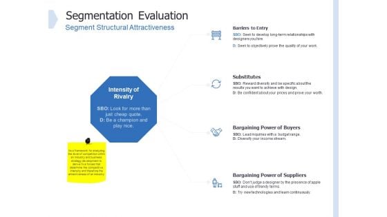 Global Market Segmentation Segmentation Evaluation Substitutes Ppt PowerPoint Presentation Layouts Show PDF