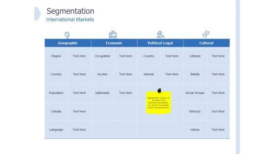 Global Market Segmentation Segmentation International Markets Ppt PowerPoint Presentation Styles Smartart PDF