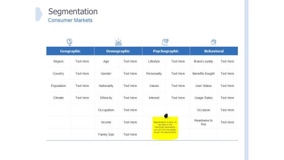 Global Market Segmentation Segmentation Ppt PowerPoint Presentation Summary Layouts PDF