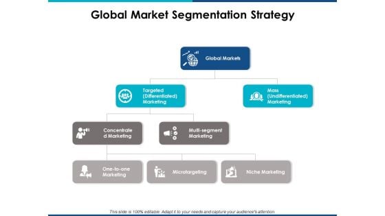 Global Market Segmentation Strategy Ppt Powerpoint Presentation Slides Brochure