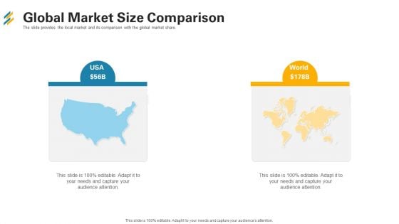 Global Market Size Comparison Ppt Slides Design Templates PDF