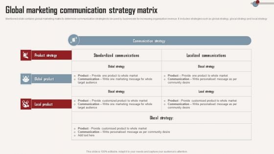 Global Marketing Communication Strategy Matrix Microsoft PDF