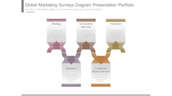 Global Marketing Surveys Diagram Presentation Portfolio