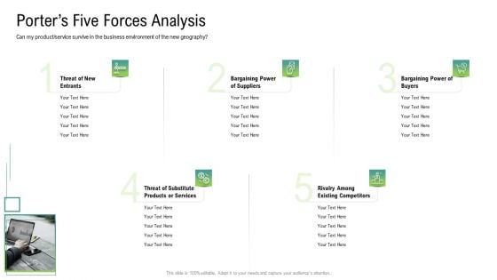 Global Marketing Targeting Strategies Commodities Services Porters Five Ces Analysis Rules PDF