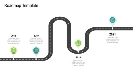 Global Marketing Targeting Strategies Commodities Services Roadmap Template Diagrams PDF