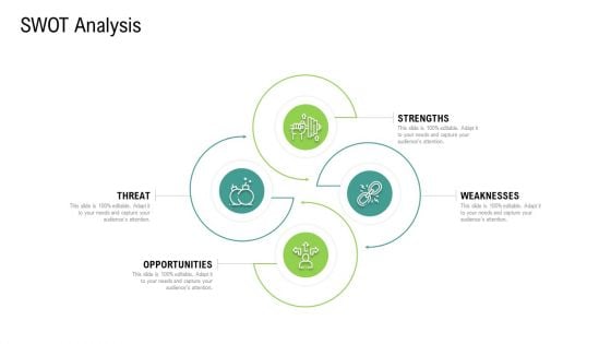 Global Marketing Targeting Strategies Commodities Services SWOT Analysis Structure PDF