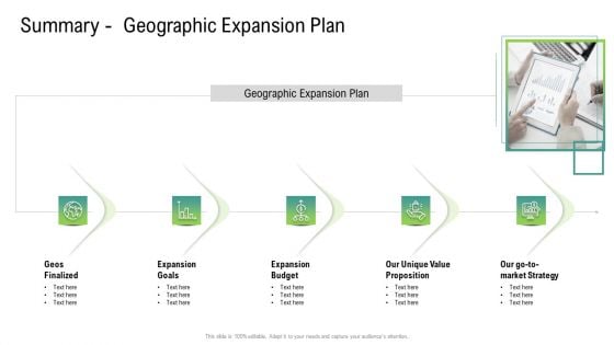 Global Marketing Targeting Strategies Commodities Services Summary Geographic Expansion Plan Diagrams PDF Global Marketing Targeting Strategies Commodities Services Summary Geographic Expansion Plan Diagrams PDF