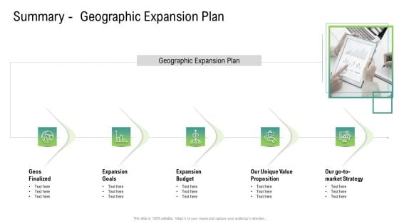 Global Marketing Targeting Strategies Commodities Services Summary Geographic Expansion Plan Diagrams PDF