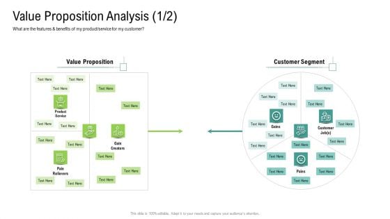 Global Marketing Targeting Strategies Commodities Services Value Proposition Analysis Product Rules PDF