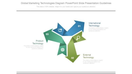 Global Marketing Technologies Diagram Powerpoint Slide Presentation Guidelines