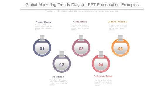 Global Marketing Trends Diagram Ppt Presentation Examples