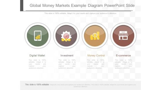 Global Money Markets Example Diagram Powerpoint Slide