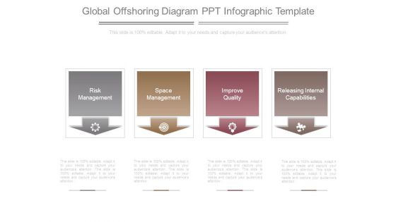 Global Offshoring Diagram Ppt Infographic Template