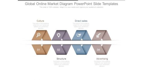 Global Online Market Diagram Powerpoint Slide Templates