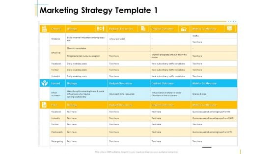 Global Organization Marketing Strategy Development Marketing Strategy Budget Sample PDF