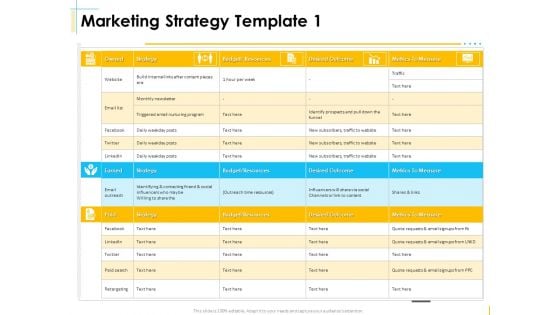 Global Organization Marketing Strategy Development Marketing Strategy Budget Sample PDF Global Organization Marketing Strategy Development Marketing Strategy Budget Sample PDF