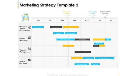 Global Marketing Assignmnet - Nordstrom Global Marketing Plan