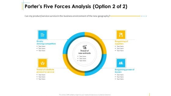 Global Organization Marketing Strategy Development Porters Five Forces Analysis Rivalry Microsoft PDF