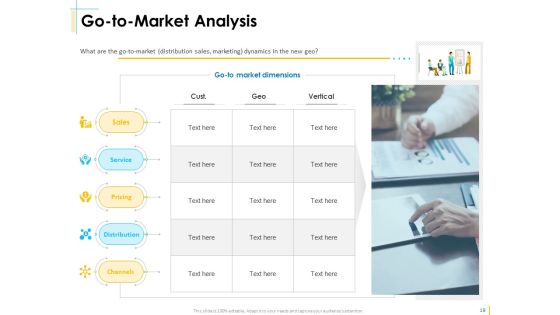 Global Organization Marketing Strategy Development Ppt PowerPoint Presentation Complete Deck With Slides Slide19