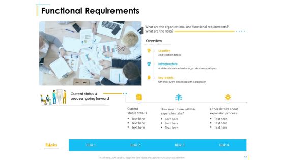 Global Organization Marketing Strategy Development Ppt PowerPoint Presentation Complete Deck With Slides Slide20