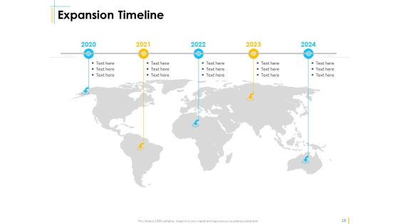 Global Organization Marketing Strategy Development Ppt PowerPoint Presentation Complete Deck With Slides Slide24