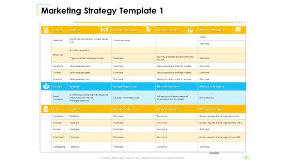 Global Organization Marketing Strategy Development Ppt PowerPoint Presentation Complete Deck With Slides Slide27