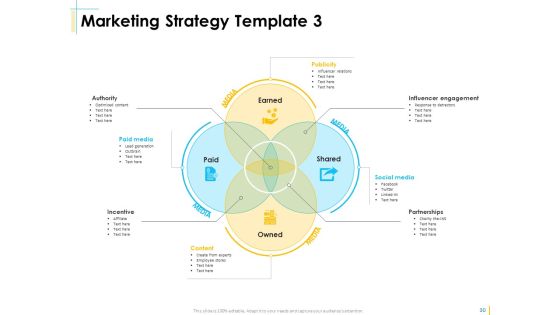 Global Organization Marketing Strategy Development Ppt PowerPoint Presentation Complete Deck With Slides Slide28