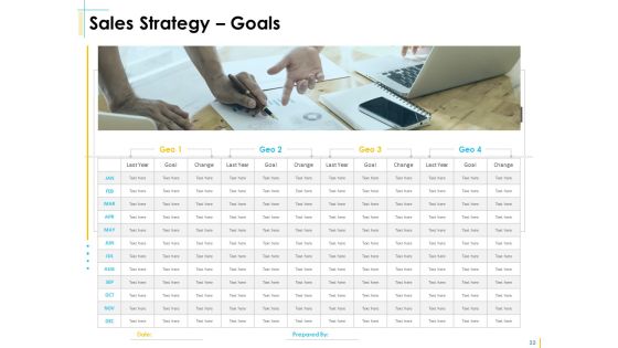 Global Organization Marketing Strategy Development Ppt PowerPoint Presentation Complete Deck With Slides Slide31