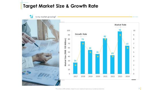 Global Organization Marketing Strategy Development Ppt PowerPoint Presentation Complete Deck With Slides Slide07