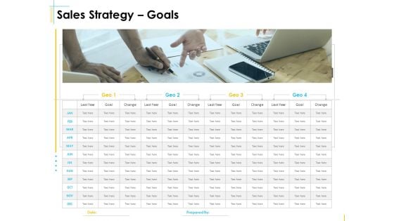 Global Organization Marketing Strategy Development Sales Strategy Goals Background PDF
