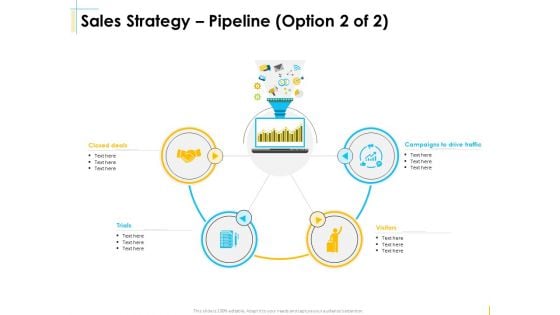 Global Organization Marketing Strategy Development Sales Strategy Pipeline Visitors Diagrams PDF