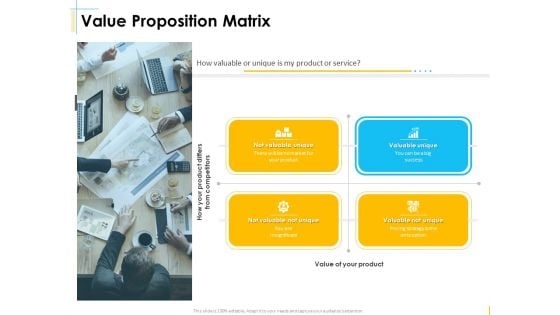 Global Organization Marketing Strategy Development Value Proposition Matrix Sample PDF