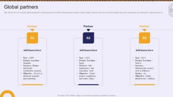 Global Partners Residential And Commercial Building Construction Company Profile Elements PDF