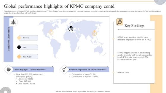 Global Performance Highlights Of KPMG Company Contd Themes PDF