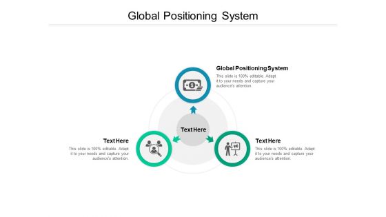 Global Positioning System Ppt PowerPoint Presentation Model Graphics Cpb Pdf