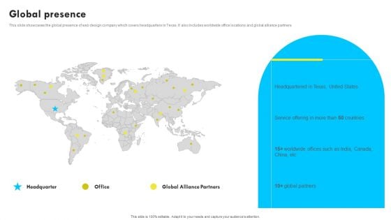 Global Presence Web Design And Development Company Profile Portrait PDF